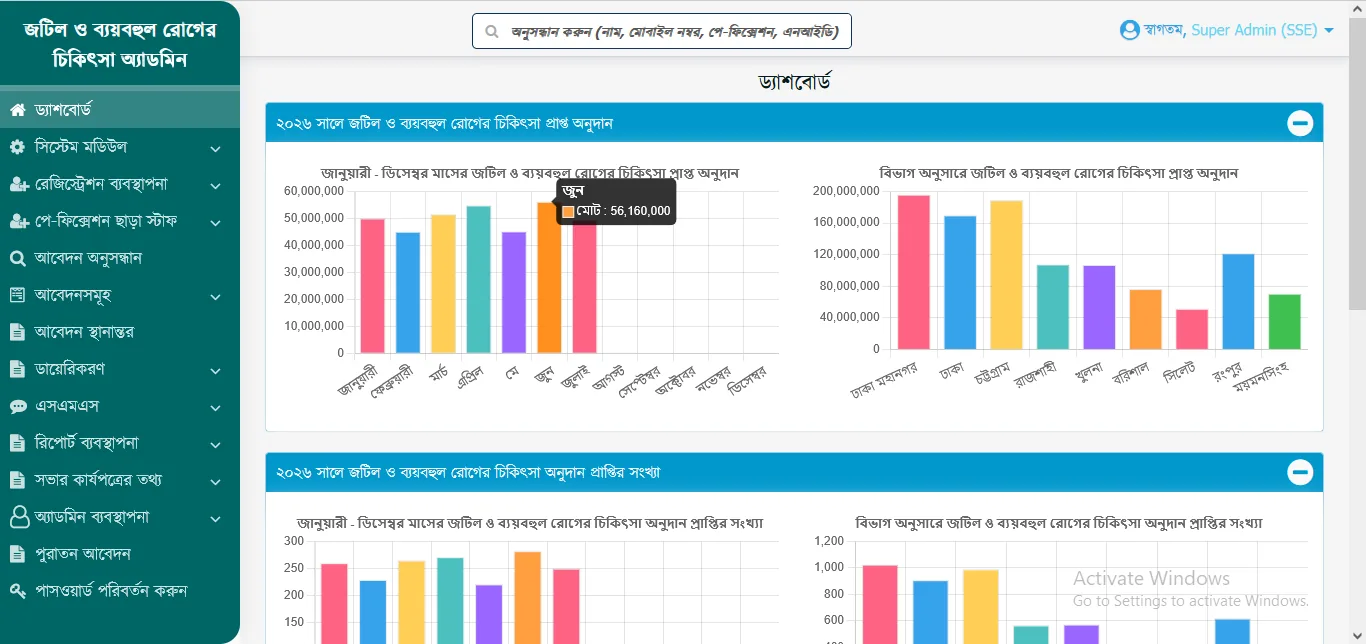 Bangladesh Employees Welfare Board customized software dashboard