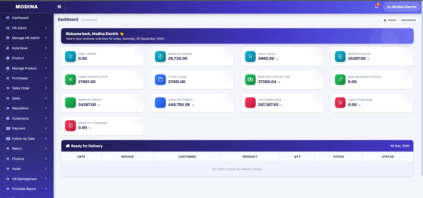 Dealership Business Management Software — Selected Client Implementations
