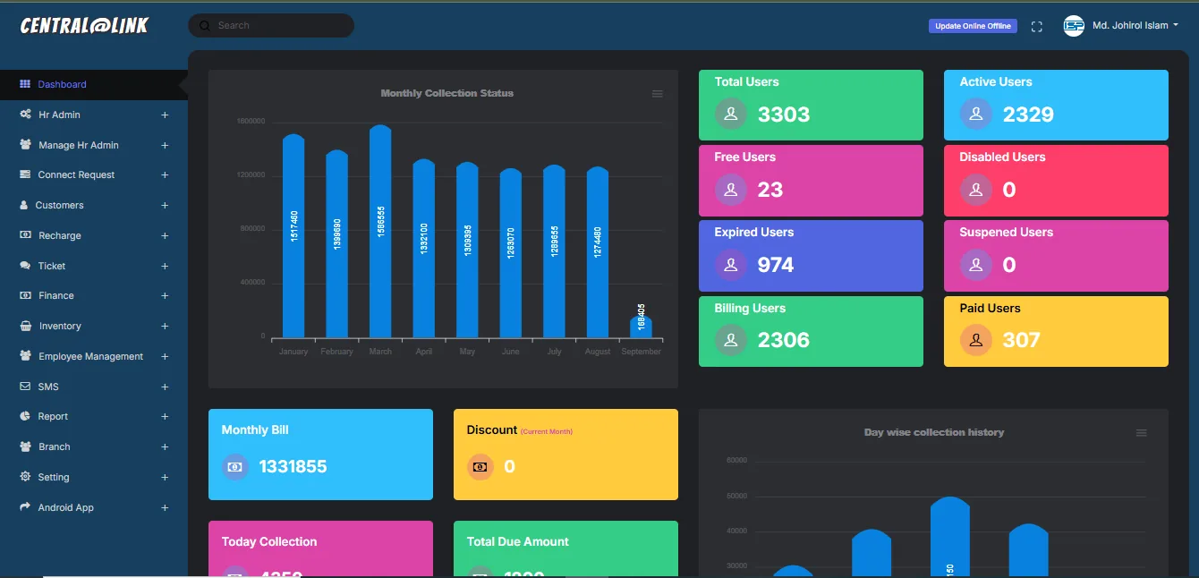 ISP Billing Software — Selected Client Implementations