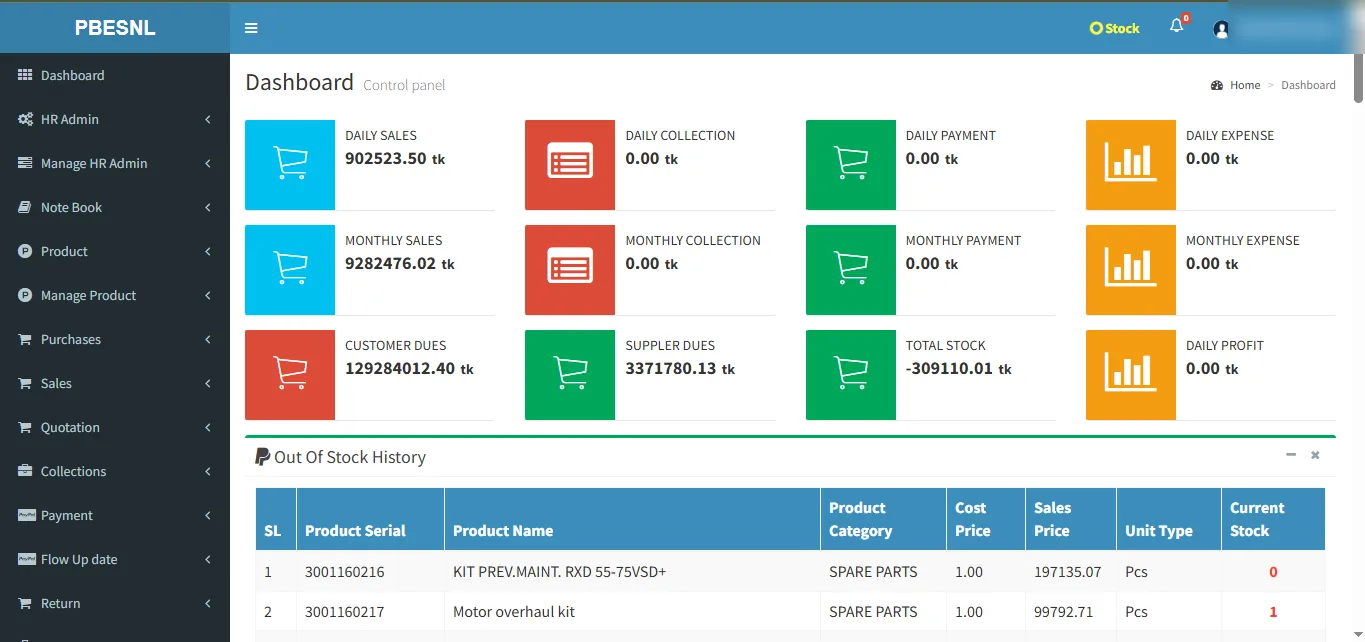PowerBreeze Dashboard