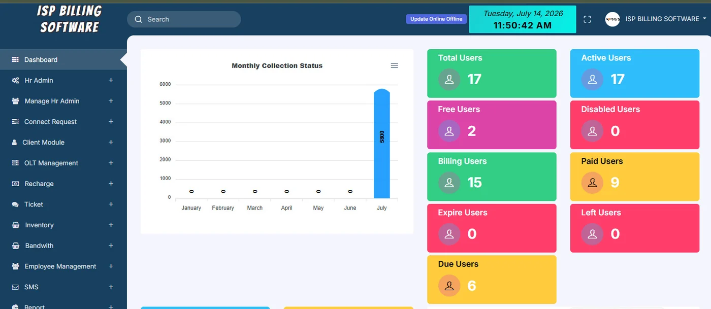 ISP Billing Software dashboard interface