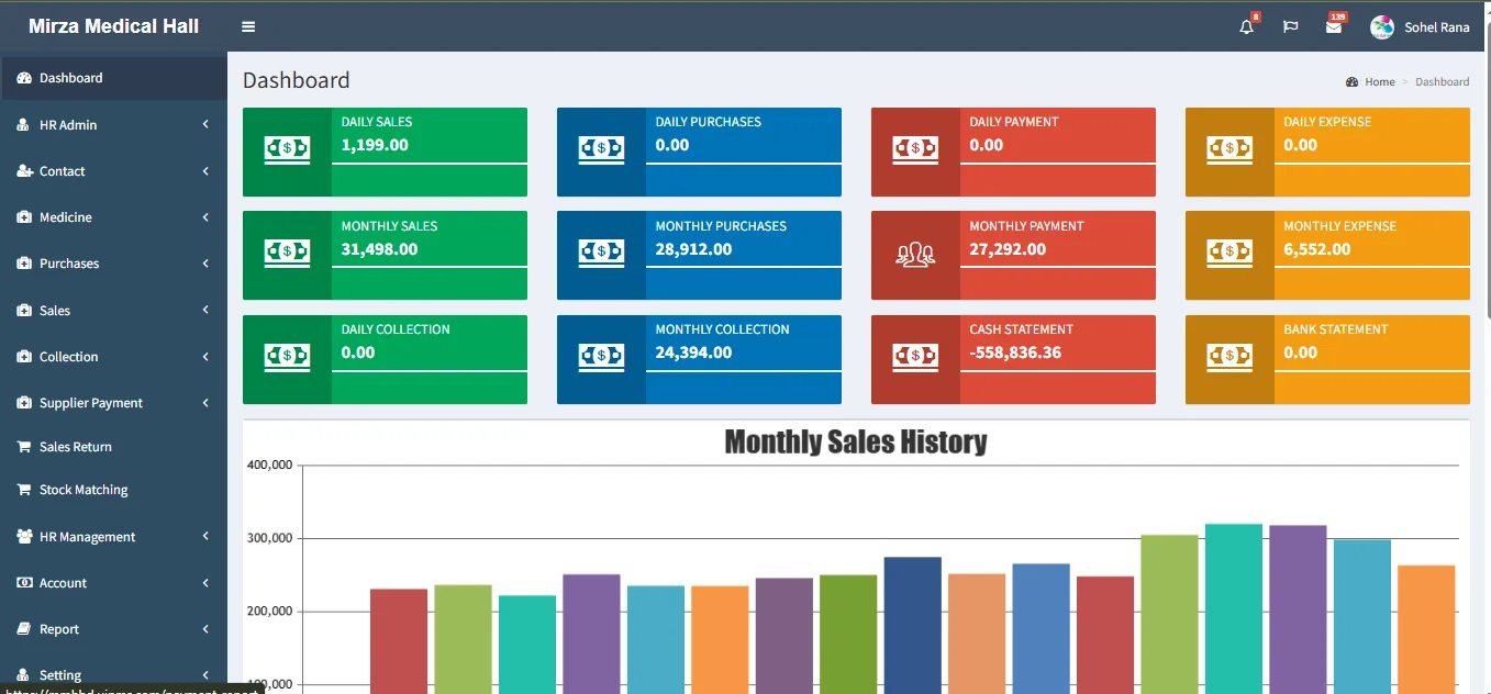 Pharmacy Management Dashboard