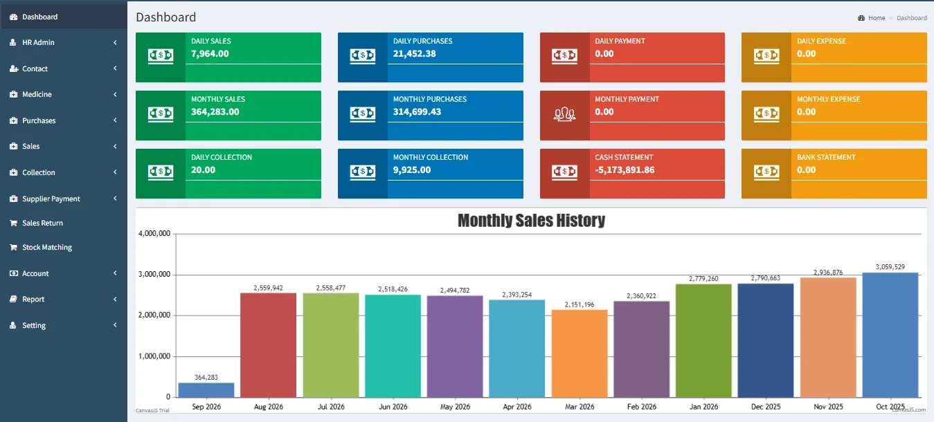 Sales & Billing Interface