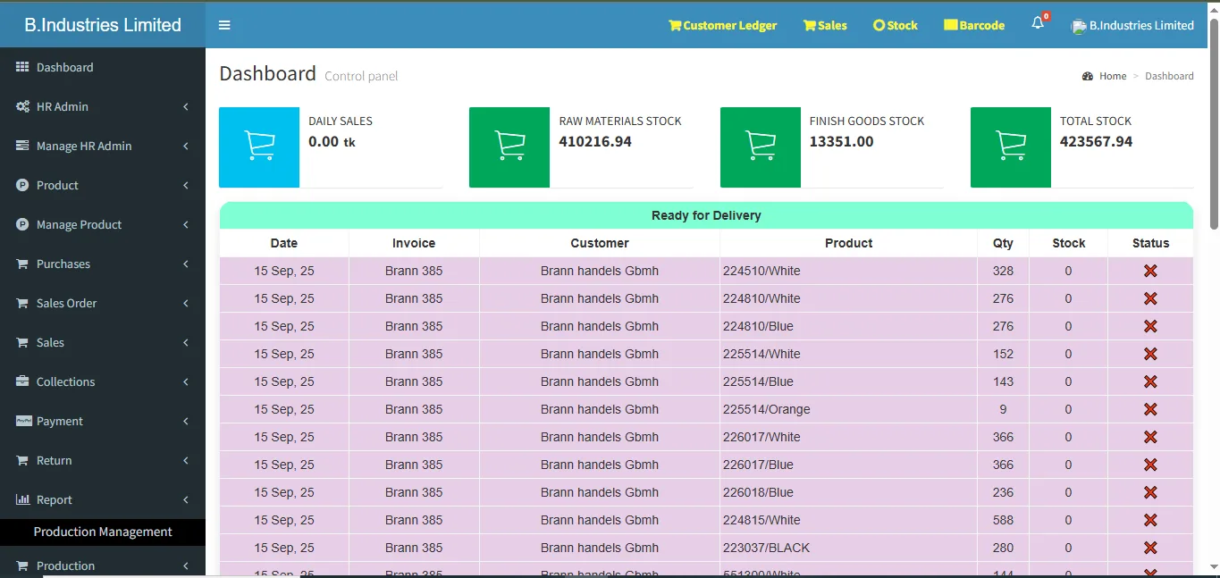 Tangram Technology Dashboard