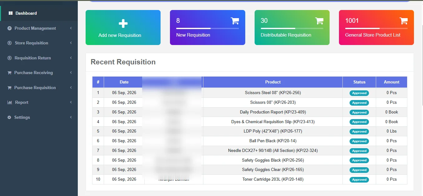 Knit+ Store Requisition Dashboard